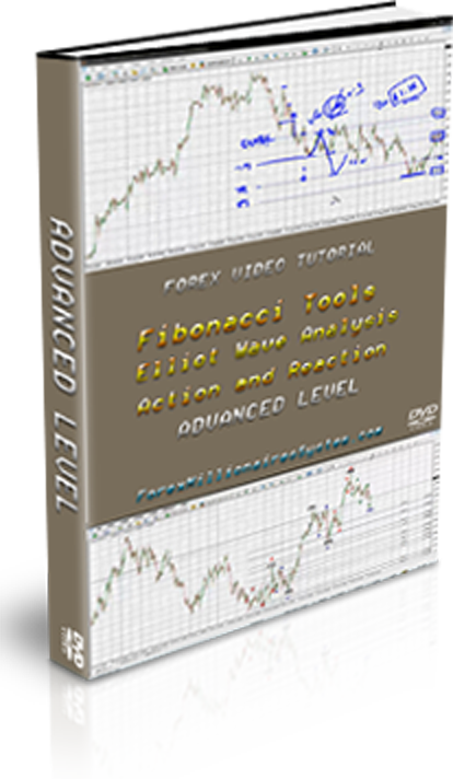 Fibonacci and Elliot Wave Analysis For Maximum Profits. Video Tutorial