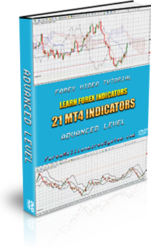 Learn Forex Indicators. 21 MT4 Indicators. Video Tutorial.