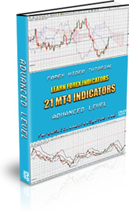 Learn Forex Indicators. 21 MT4 Indicators. Video Tutorial.