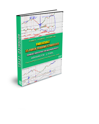 Unbeatable 35 Forex Trading Strategies