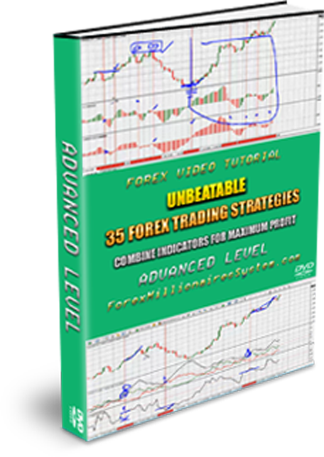 Unbeatable 35 Forex Trading Strategies
