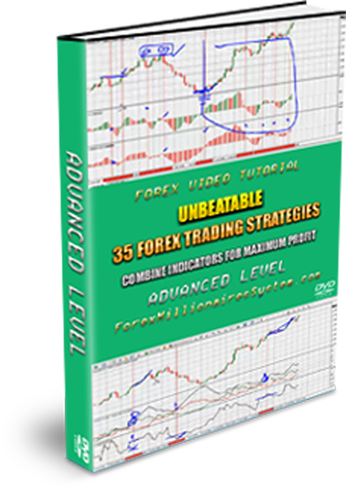 Unbeatable 35 Forex Trading Strategies