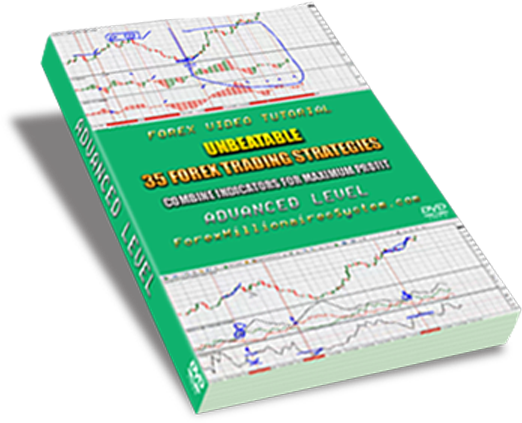 Unbeatable 35 Forex Trading Strategies
