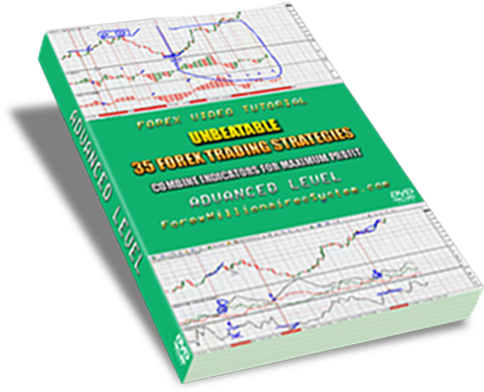 Unbeatable 35 Forex Trading Strategies