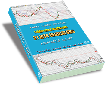 Learn Forex Indicators. 21 MT4 Indicators. Video Tutorial.