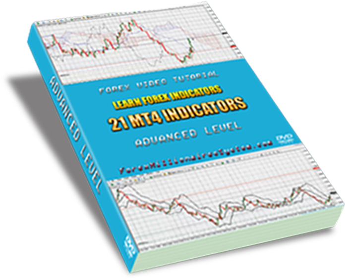 Learn Forex Indicators. 21 MT4 Indicators. Video Tutorial.