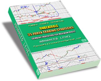 Unbeatable 35 Forex Trading Strategies